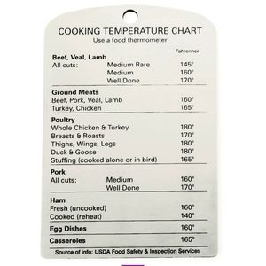 🔥NEW🔥Cooking Temperature Chart Magnet